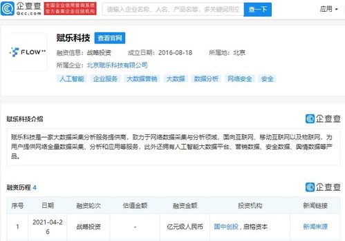 大数据风起 赋乐科技获亿元投资，开启下一阶段精细化征程