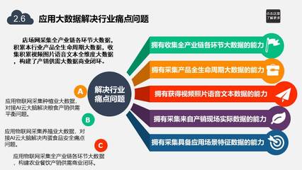 店场网 深耕农业餐饮大数据，重塑行业智能决策新高度
