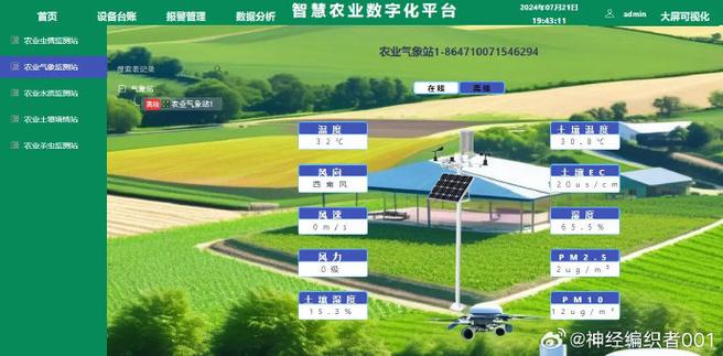 智能科技,数据采集,农业大数据可视化解决方案
