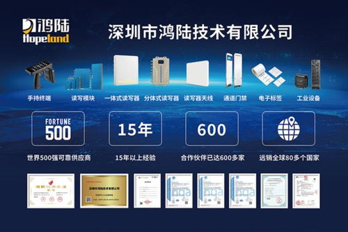 数据驱动未来 鸿陆技术携高质量采集产品亮相iote国际物联网展，赋能智慧分析服务